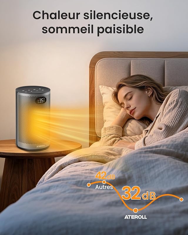 Radiateur Basse Consommation 1500W, 3 Modes Chauffage Portable — photo 6 sur 8