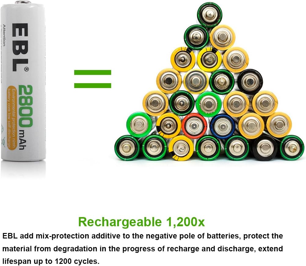 EBL AA Rechargeable Batteries 2800mAh New Retail Package, Pack of 4: Home Audio & Theater