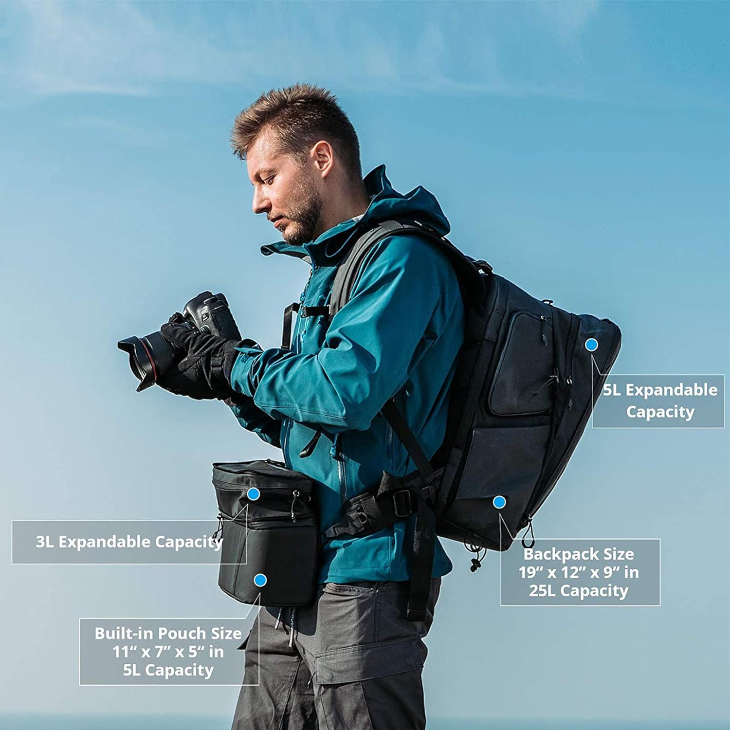 PGYTECH OneMo Waterproof Camera Backpack, Drone Case with 15.6" Laptop Compartment, Custom Dividers, Travel Bag Compatible with DJI Sony Canon Nikon DSLR/SLR Mirrorless Camera Tripod (Twilight Black) : Electronics