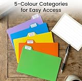 Koogel 3x5 Flashcards Storage Box with 100 Cards & 10 Dividers view 2