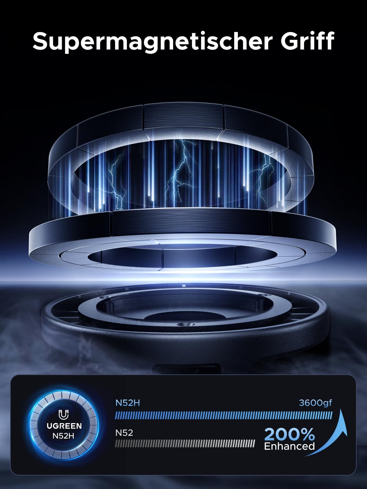 UGREEN Handyhalterung Auto für Magsafe Autohalterung, Handy Halterung Auto mit Vakuum Saugnapf & N52 Magnete 360°Drehbar ohne Kleber mit Einem Grundpolster Kompatibel mit iPhone 17 16 15 14 Pro Max 2