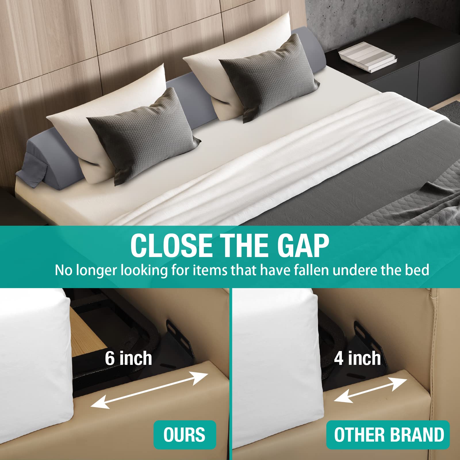 Vekkia King Wedge Pillow Headboard/Bed Wedge Pillow for Headboard/Bed Gap Filler/Headboard Pillow,Pillow Wedge for Headboard Gap(0-6
