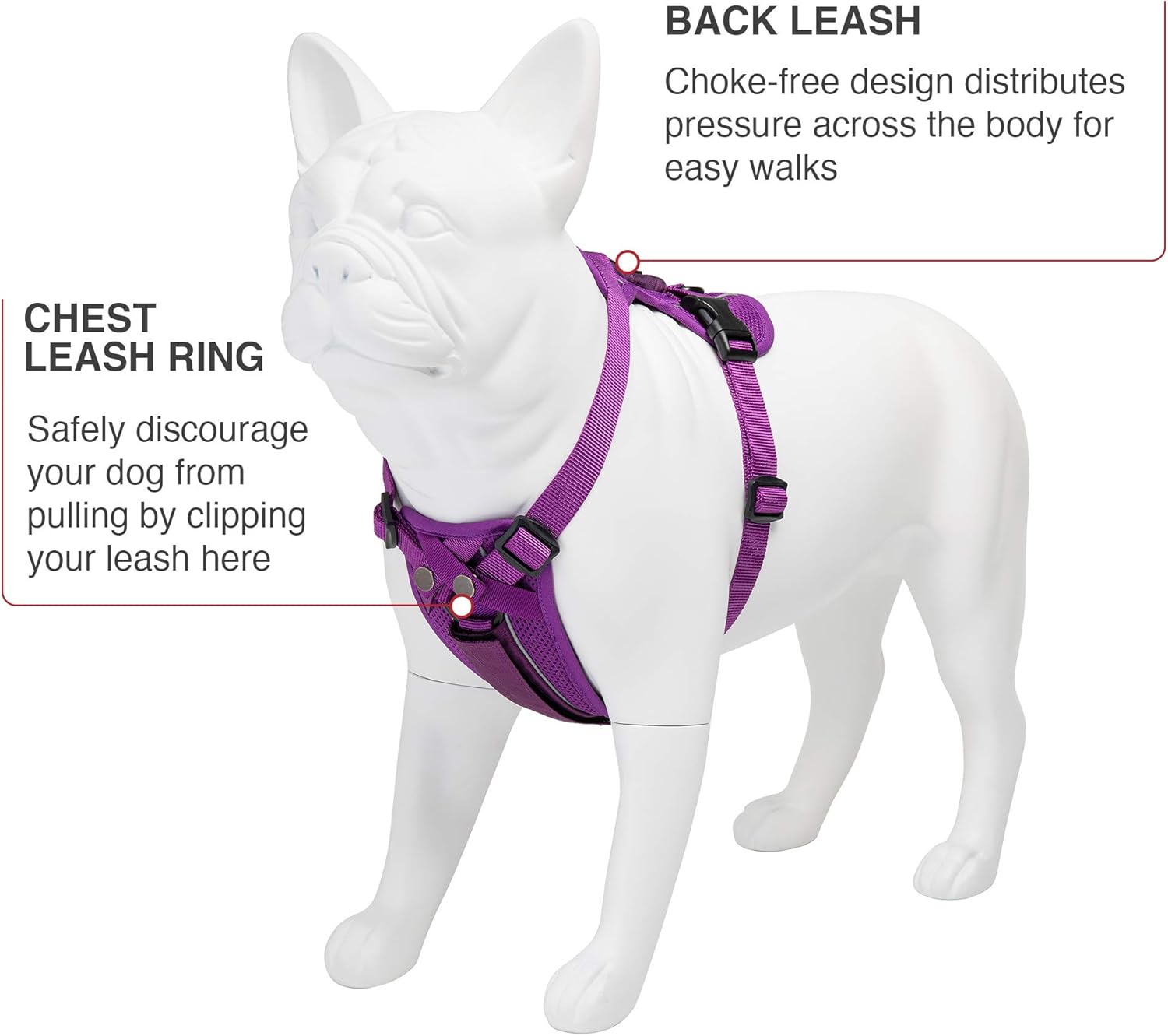 Voyager harness Clearance