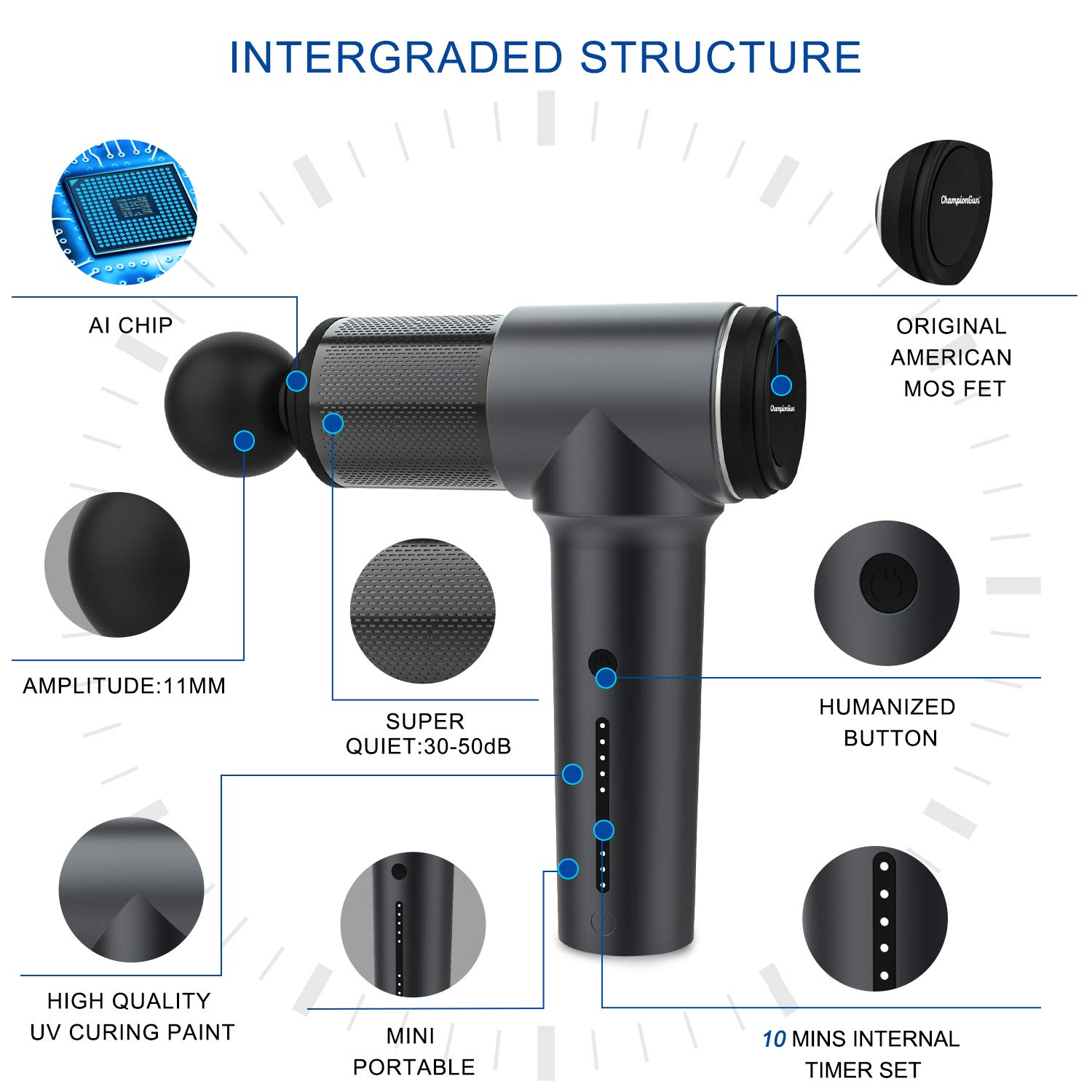 ChampionGun Super Quiet Massage Gun Deep Tissue Percussion Muscle Massager for Pain Relief, Handheld Vibration Cordless Body Massage Device with 6 Massage Heads & Portable Case (Black)