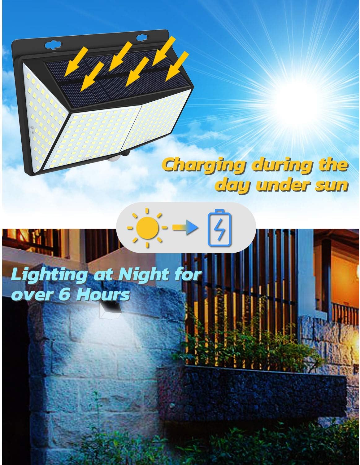 Solar Lights Outdoor 288 LED, Solar Powered Motion Sensor Security Light Outdoor with 300° Lighting Angle IP65 Waterproof Hanging Solar Light for Pathway Garden Fence Walkway (2 Pack/ 3 Modes) - - 