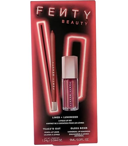 minion様 FENTY CHOCOLIT TREATZ リップグロス