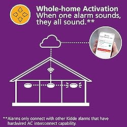 Kidde Smart Smoke & Carbon Monoxide