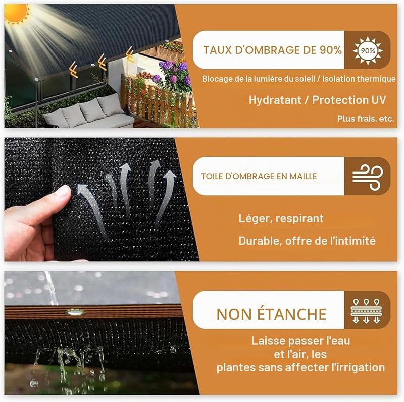 - Filet d'ombrage 2 x 5 m, protection solaire à oeillets, 90% effet ombragé, protection solaire de jardin, filet pare-soleil noir