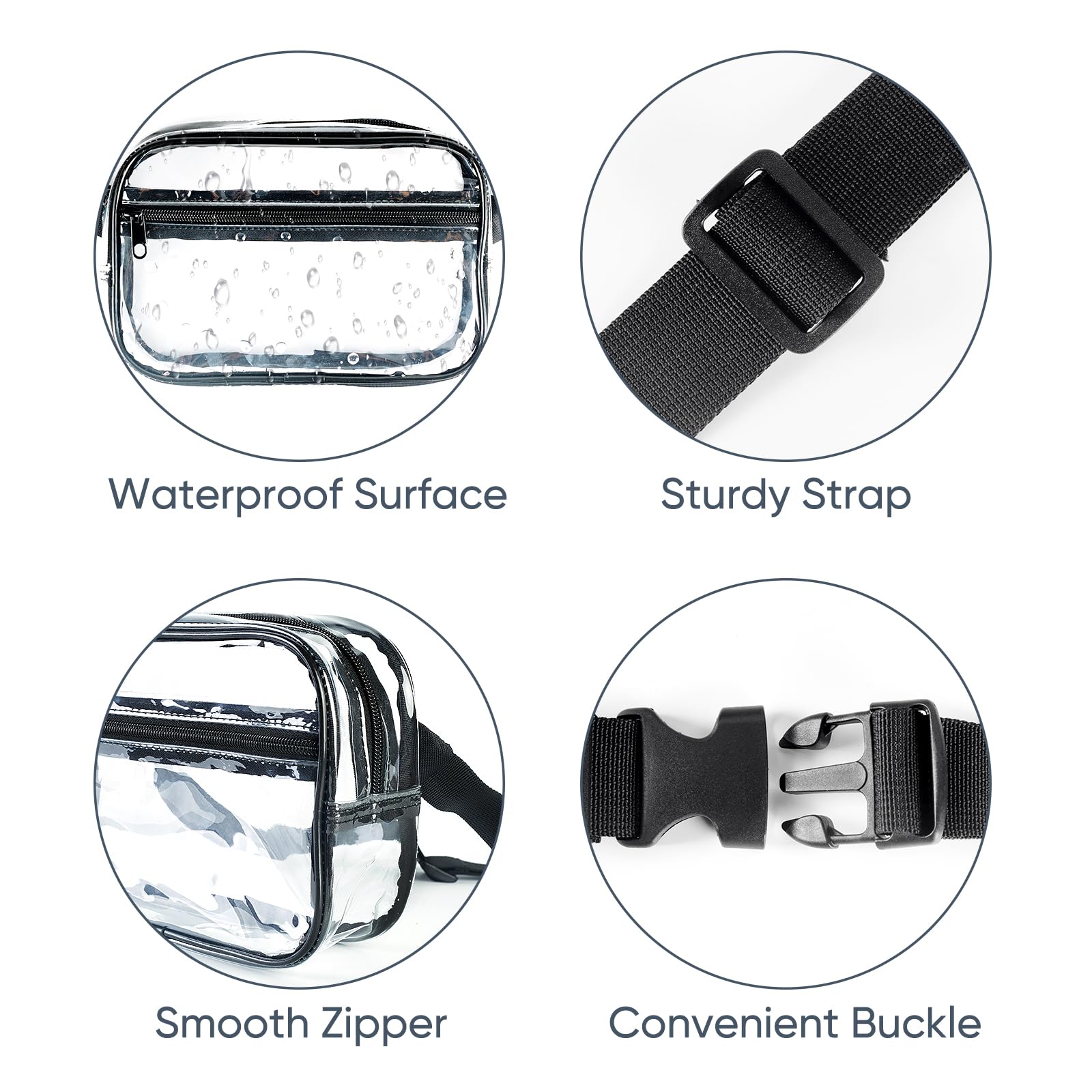Clear Fanny Pack for Stadium Events - Clear Bag for Women Men | Lightweight Waist Pack for Concerts, Sports Games Day & Travel | Stadium Approved Transparent Bag (Black)