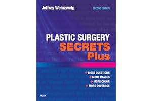 Plastic Surgery Secrets Plus