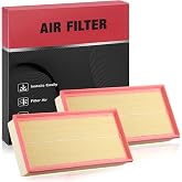 BDFHYK CA11062 Engine Air Filter Compatible with Land Rover Defender 110 | for Defender 90 2021-2023, for Discovery 2017-2023, for LR4 2010-2016, Range Rover 2010-2022, Range Rover Sport 2010-2022