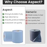 Aspect Blue Roll Pack of 6 2400 Sheets Centre Feed 2 Ply Kitchen Towels view 4