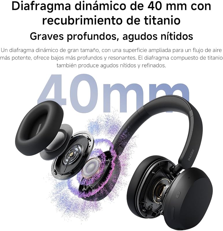 Redmi Headphones Neo, Auriculares Inalámbricos, ANC, Negro