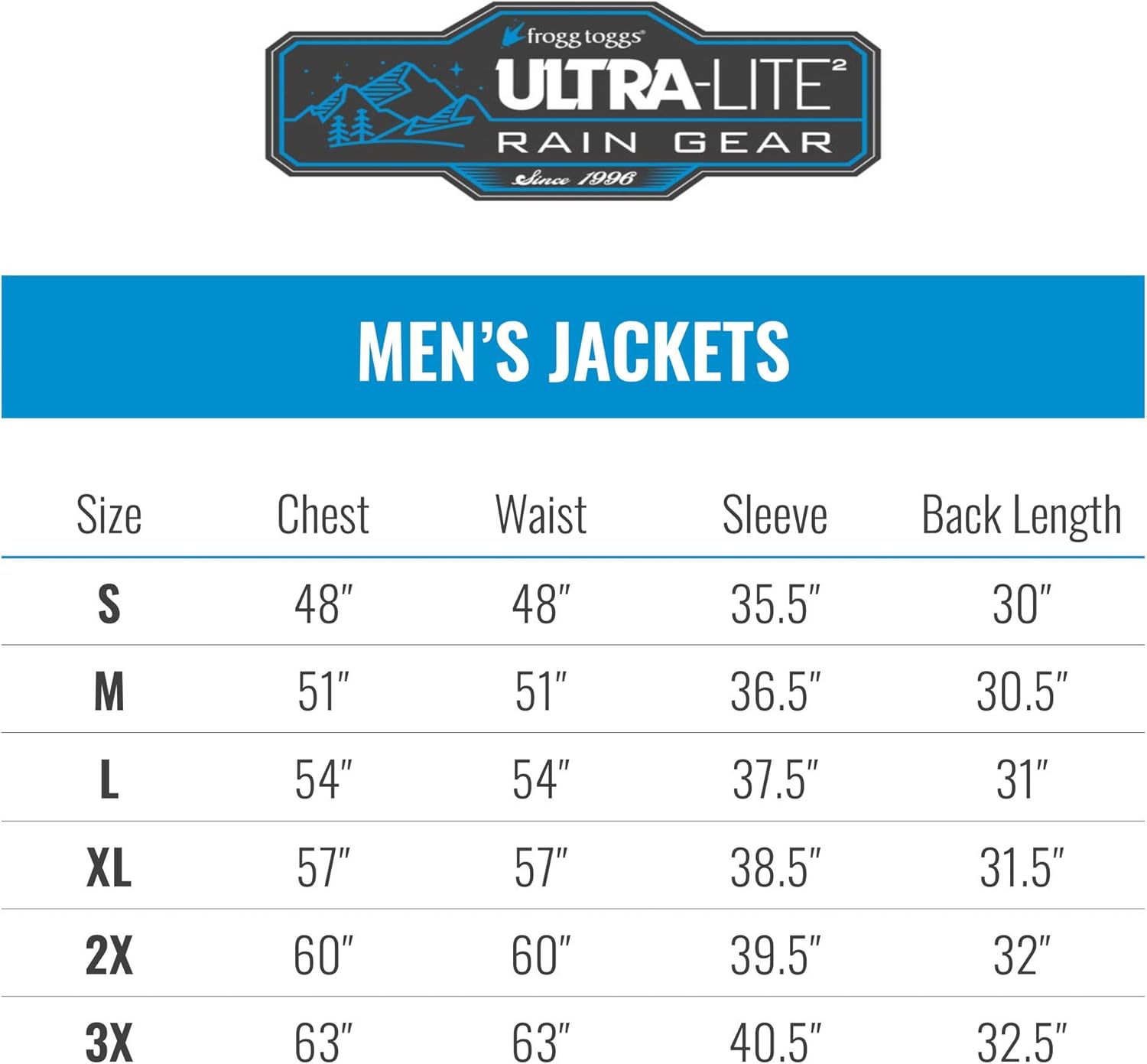 FROGG TOGGS Men's Ultra-Lite2 Waterproof Breathable Rain Jacket: Clothing