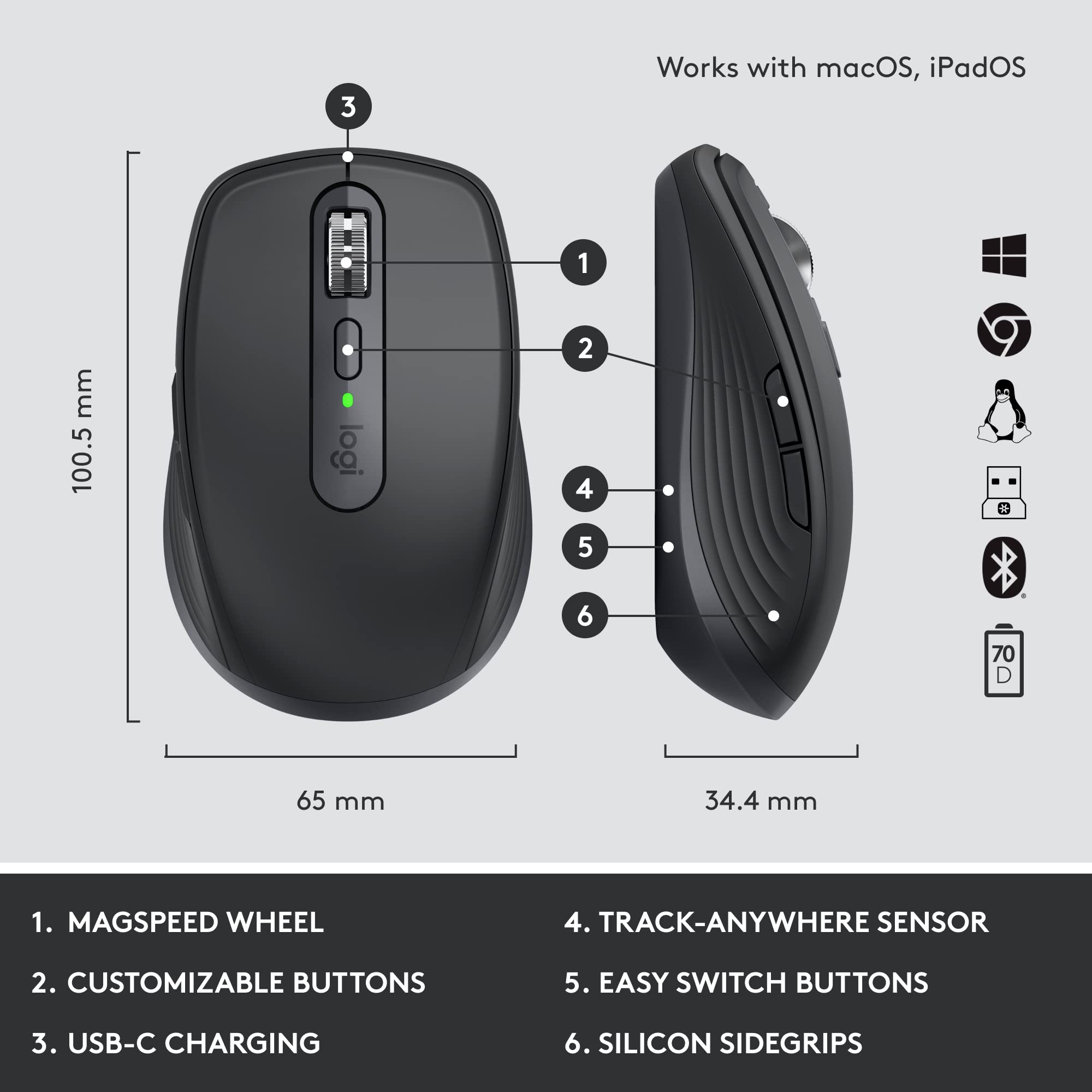 Logitech MX Keys Mini Combo for Business , Compact, Wireless Keyboard & Mouse, Logi Bolt Technology, Bluetooth, Certified Windows/Mac/Chrome/Linux - Graphite
