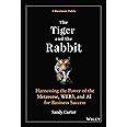 The Tiger and the Rabbit: Harnessing the Power of the Metaverse, WEB3, and AI for Business Success