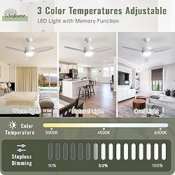 Sofucor 46 inch Ceiling Fans with Lights and