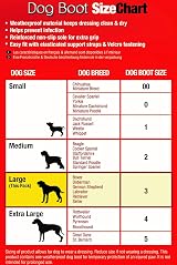 Mikki Dog Puppy Hygiene Protective Boot Size 3 for Injured Paws view 4