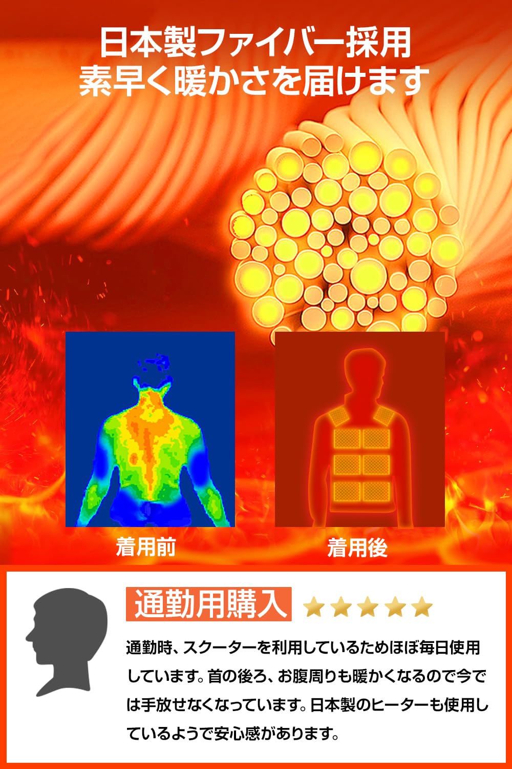 Forticu Electric Heating Vest, Heating Vest, 16 Heating Spots, Super Fast Heating, 3 Levels of Temperature Adjustment, USB Powered, For Winter, Cold Protection, Lightweight, Unisex, Made in Japan