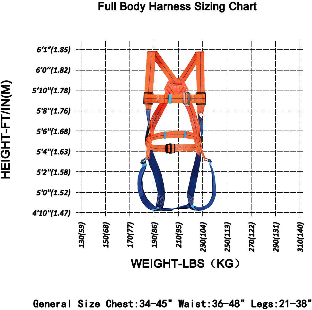 Full Body Safety Harness Tool Fall Protection with 5D-Rings and Waist Belt, Universal Personal Protective Equipment (A) - - 