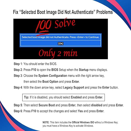 Of Uefi Only Bios Legacy Mode 15-in-1 64GB Bootable USB Stick With