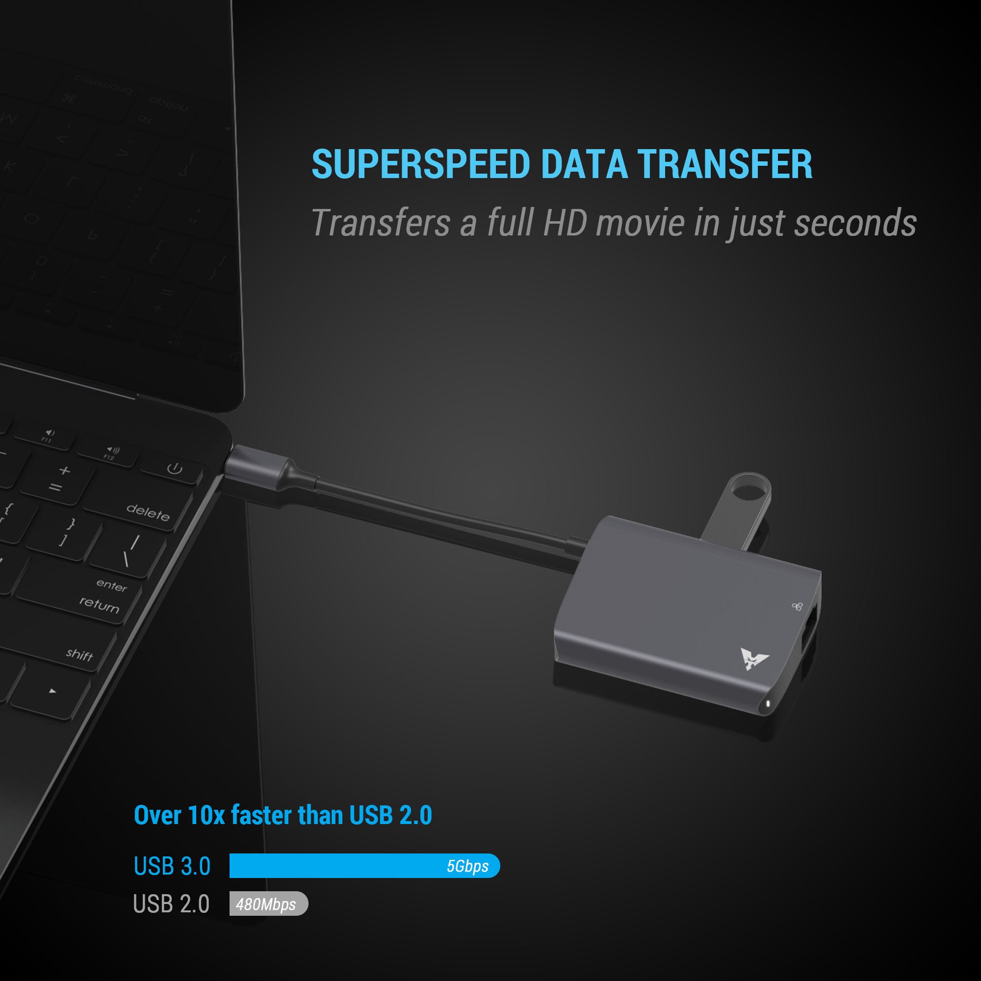 USB C to Ethernet Adapter, MAKETECH Slim Aluminum USB Type-C to Gigabit Ethernet Network & USB 3.0 HUB Adapter for 016/2017 Macbook Pro 2016, 2015/2016 Macbook, Chromebook Pixel and More