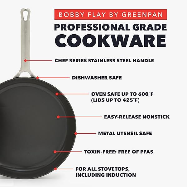 GREENPAN X BOBBY FLAY HARD ANODIZED NONSTICK 10 PIECE COOKWARE SET, PFAS-FREE CERAMIC POTS & PANS, INDUCTION SUITABLE, FRYPANS, SAUCEPANS SAUTE, STOCKPOT, GLASS LIDS, DISHWASHER & OVEN SAFE, BLACK