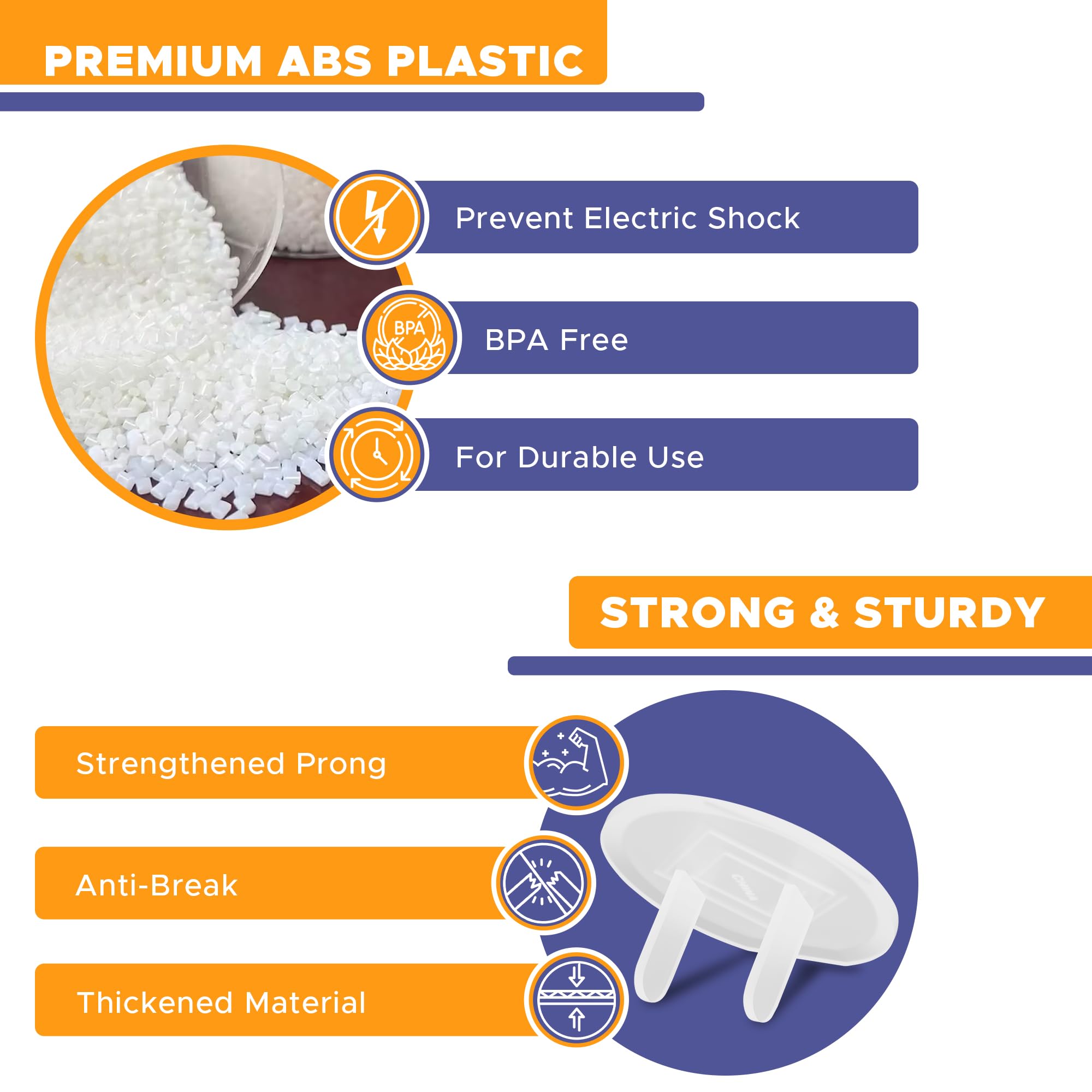 Mommy's Helper Outlet Covers Baby Proofing | Safe & Secure Plug Protectors for Electrical Outlets | Childproof Safety Socket Covers | Easy Installation | Protect Toddlers & Babies | White 36 Pack