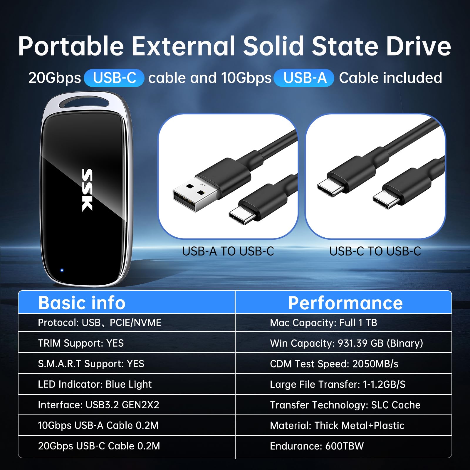 SSK 1TB SSD External Hard Drive, Portable SSD Drive up to 2000 MB/s, USB 3.2 Gen2X2 External Solid State Drives for iPhone 15/16 PRO、Mac、Phone OTG、Laptops with LED Indicator