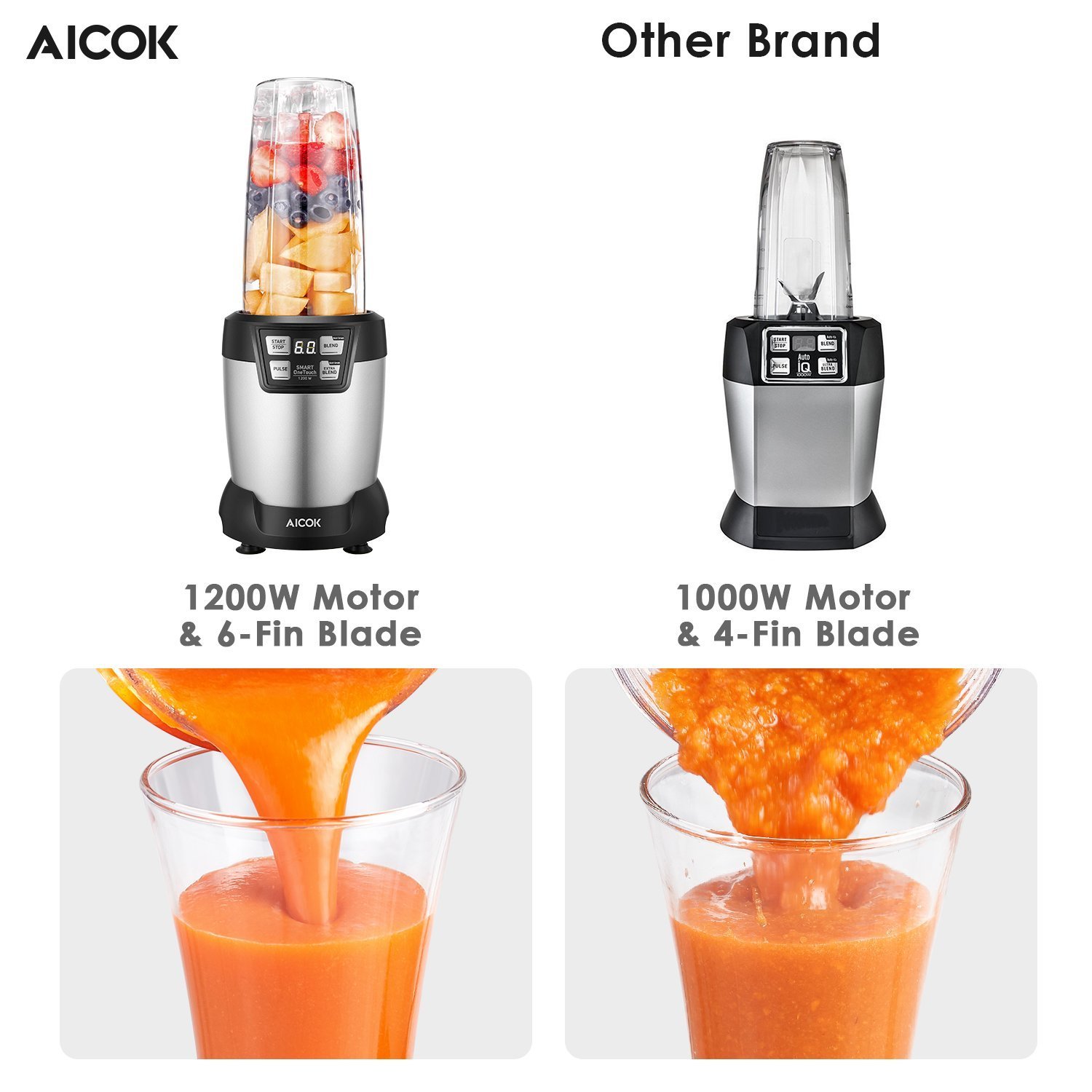 Aicok Smoothie Blender, Personal Blender Single Serve with LED Smart One Touch, eBay