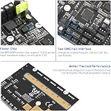 BIGTREETECH SKR Mini E3 V2.0 32Bit Silent Motherboard TMC2209 for Ender 3 view 3