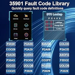 LOUVEROLA OBD2 Scanner Diagnostic Tool, Enhanced