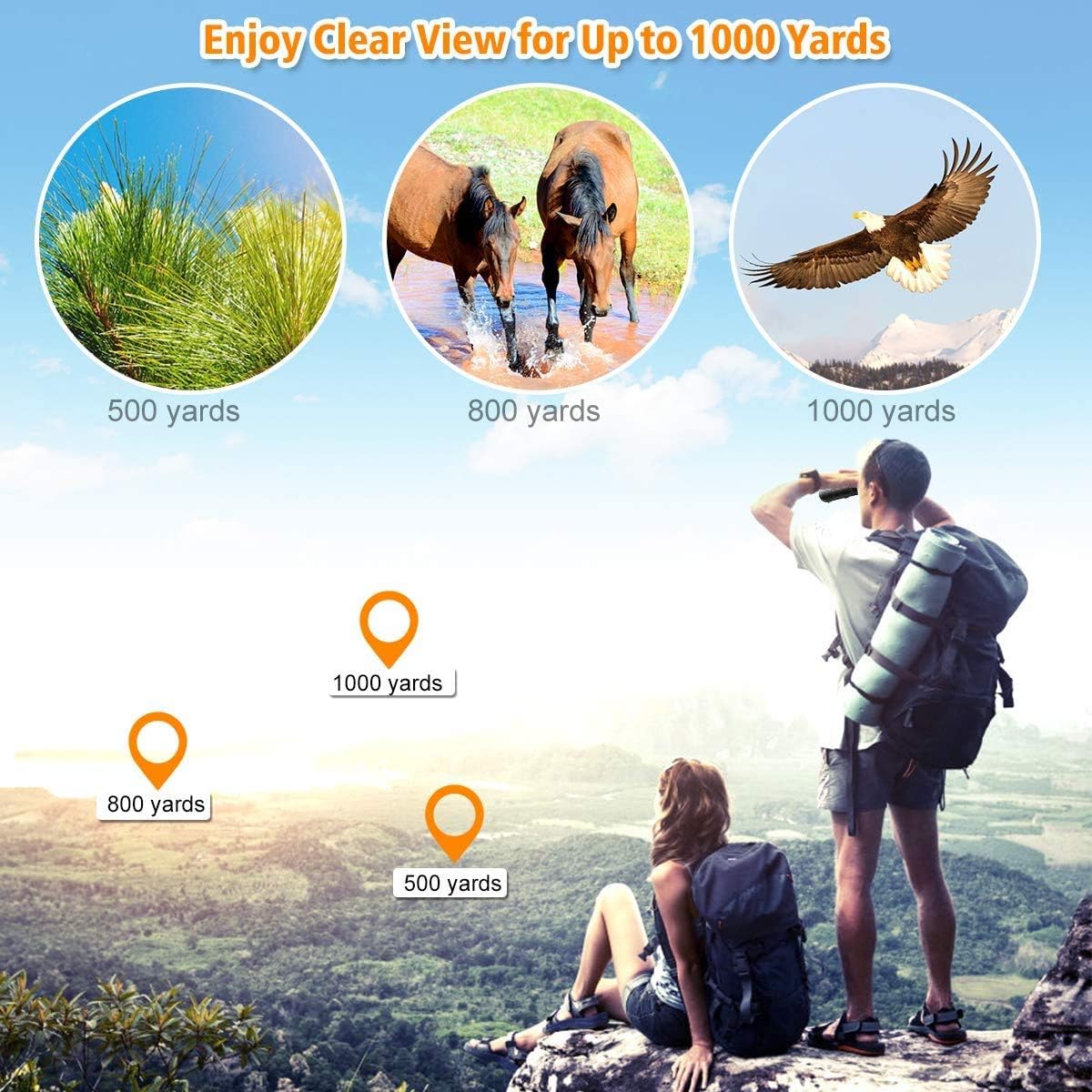 Monocular Telescope - 12X50 High Definition FMC BAK4 【HD Monocular for Bird Watching】 with Smartphone Holder & Tripod IPX7 Waterproof & Eco-Friendly Materials for Camping Travelling Hunting (Black) : Camera & Photo