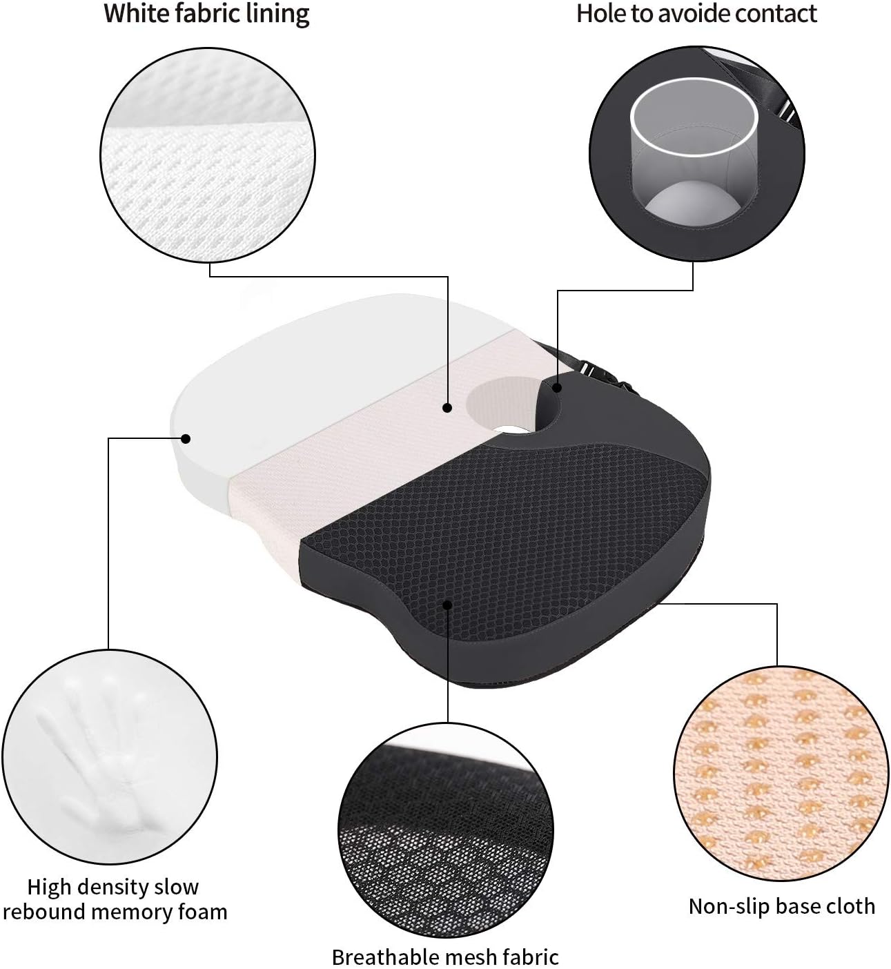 OLYDON Memory Foam Sciatica Donut Pillow for Sitting,Tailbone (Coccyx) and Lower Back Pain Relief Cushion,for Office Chair,Wheelchair,car,etc. (Black): Health & Personal Care