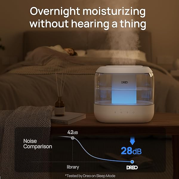 DREO HUMIDIFIERS FOR BEDROOM, 4L TOP FILL FOR LARGE ROOM, 36H RUNTIME, 28 DB QUIET SUPERSIZED COOL MIST AIR HUMIDIFIER FOR BABY NURSERY, PLANTS, INDOOR, NIGHT LIGHT, EASY TO CLEAN & FILL