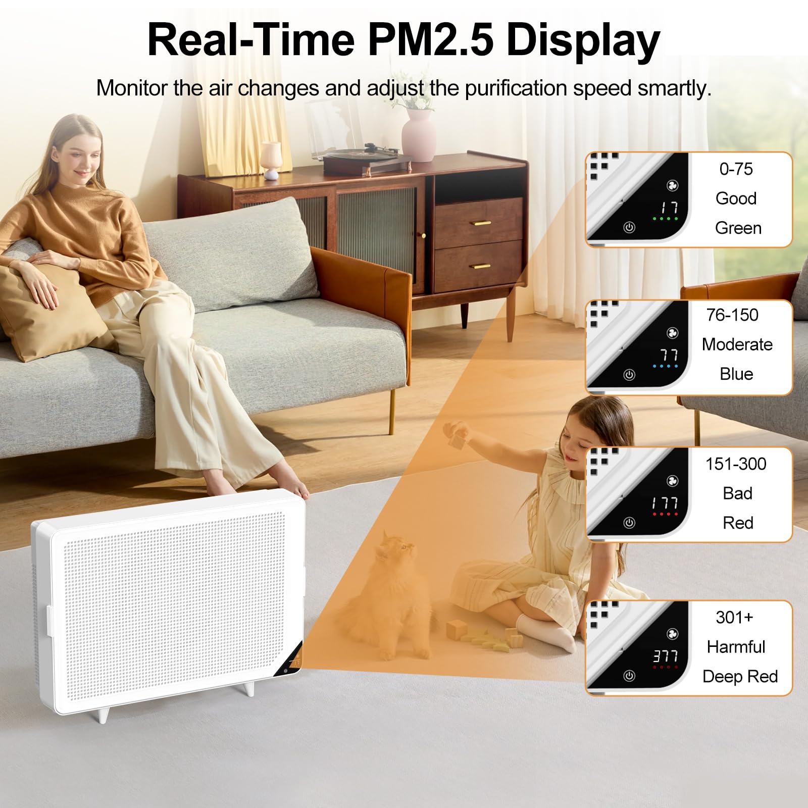 Air Purifiers for Home Dust Pollen Pets Hair in Bedroom, Wall Mounted HEPA Air Purifier for Home Large Room Covers Up to 1345 sq.ft, Sleep Mode, Auto Mode, WiFi/Remote Control, Timer