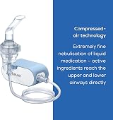 Beurer IH60UK Portable Nebuliser Quiet Inhaler for Adults Children Storage Bag view 3