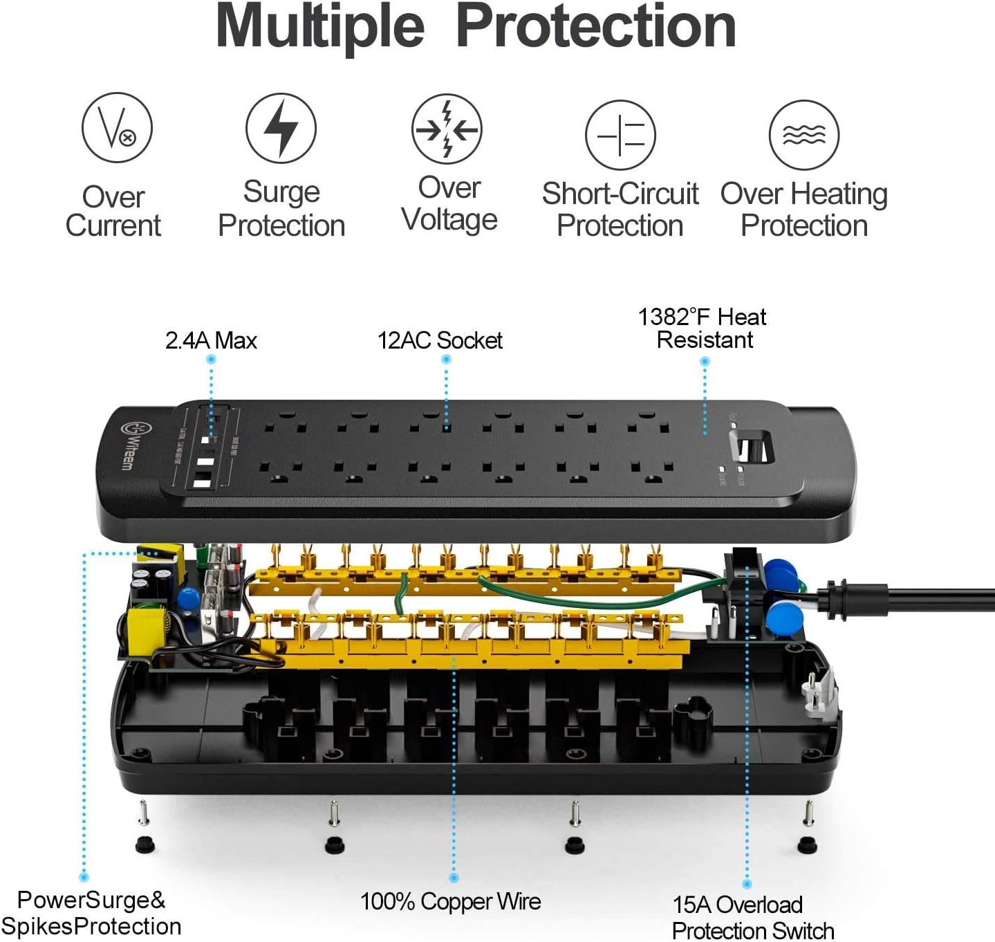 Surge Protector with USB (4360 Joules), Witeem 12 Outlets Power Strip and 4 Smart USB Charging Ports (5V/3.4A), Flat Plug, 1875W/15A, 6 Feet Heavy Duty Extension Cord, ETL Listed, Black: Home Audio & Theater