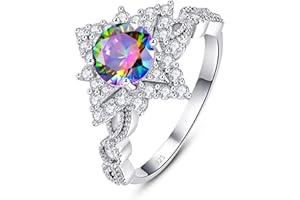 Emsione 925 Sterling Silver Plated Created Ruby Spinel Womens Ring Best for Women Men