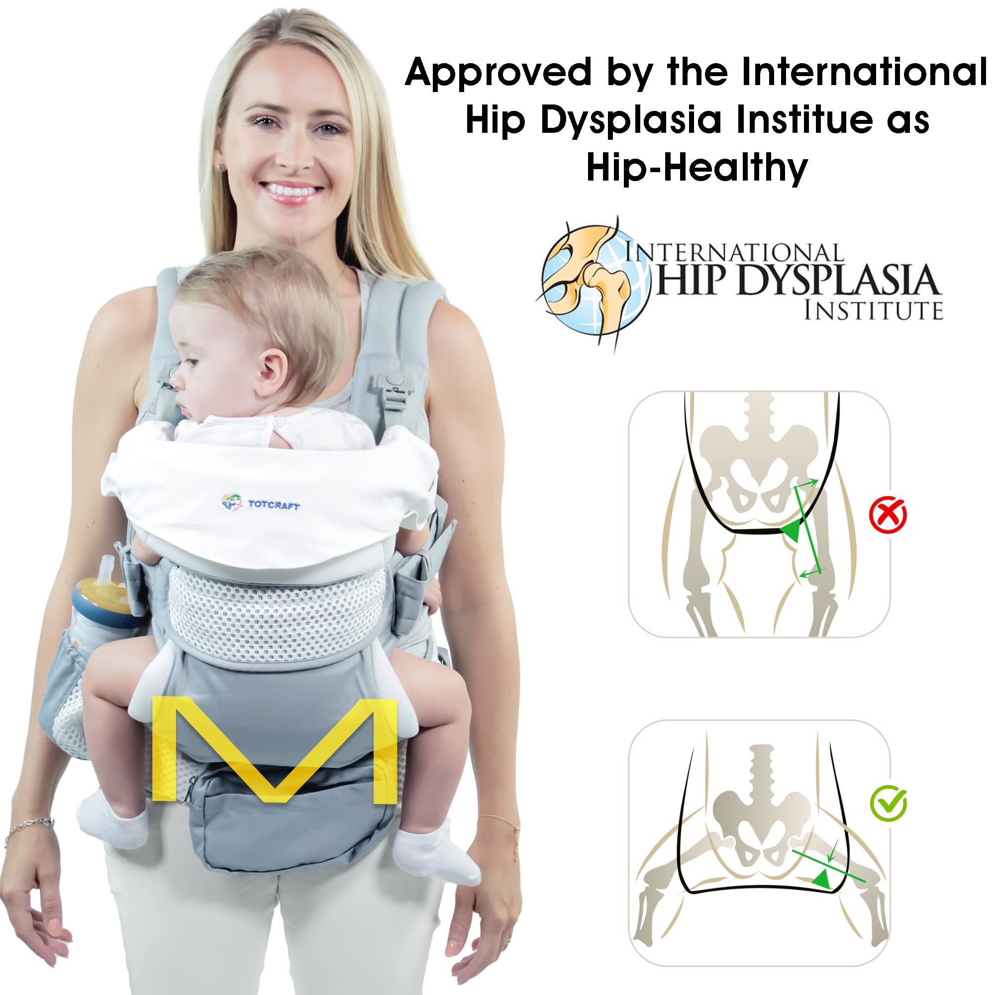 Organic Baby Carrier New Born to Toddler Infant & Child Carrier with Lumbar Support for Men & Women Baby Backpack Carrier for Hiking - Mesh Grey
