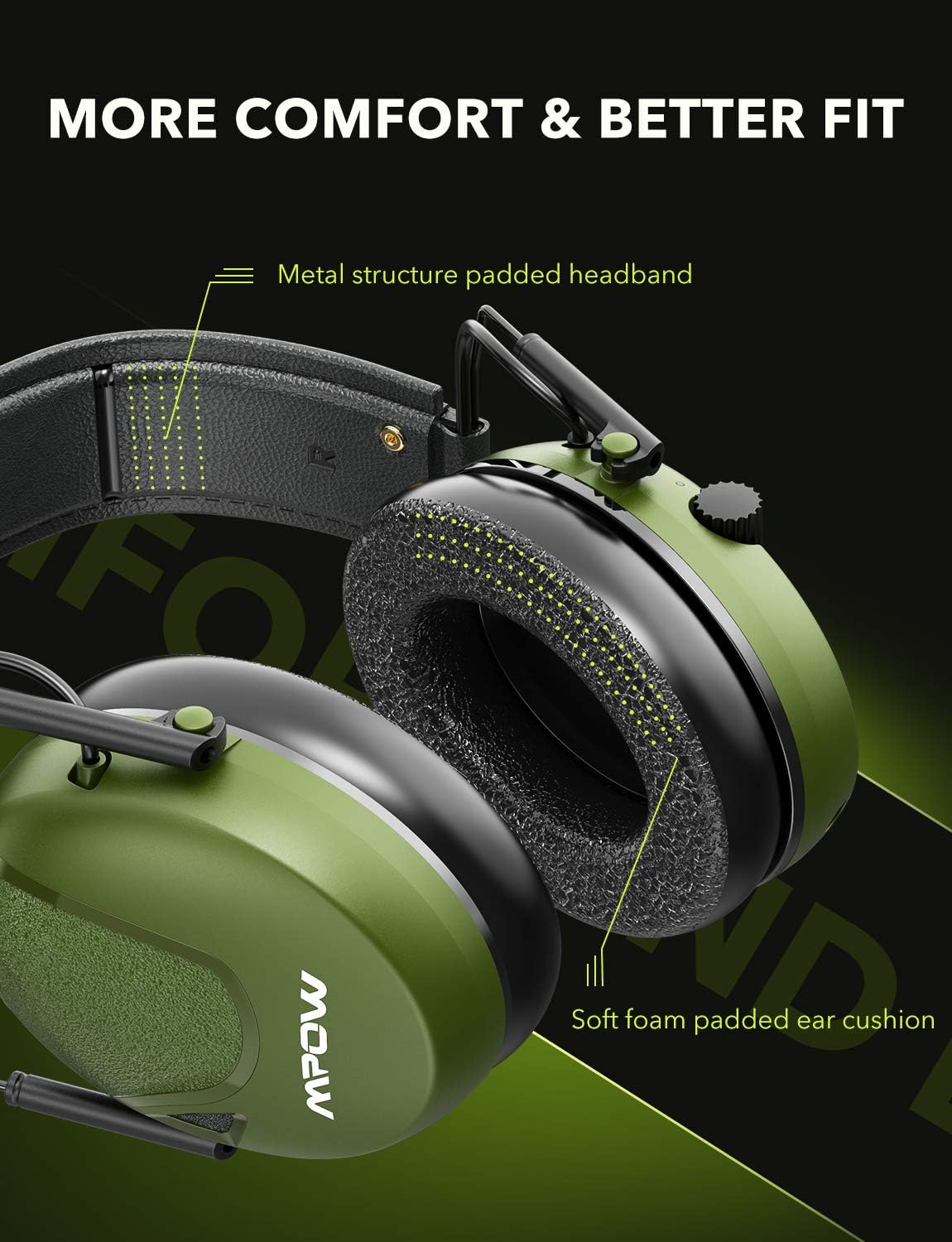 Mpow Shooting Ear Protection, Professional Electronic Earmuffs with Listening Mode, 22dB NRR Ear muffs with Adjustable Headband, Noise Cancelling headphones for Shooting, Hunting, Construction, Mowing - - 