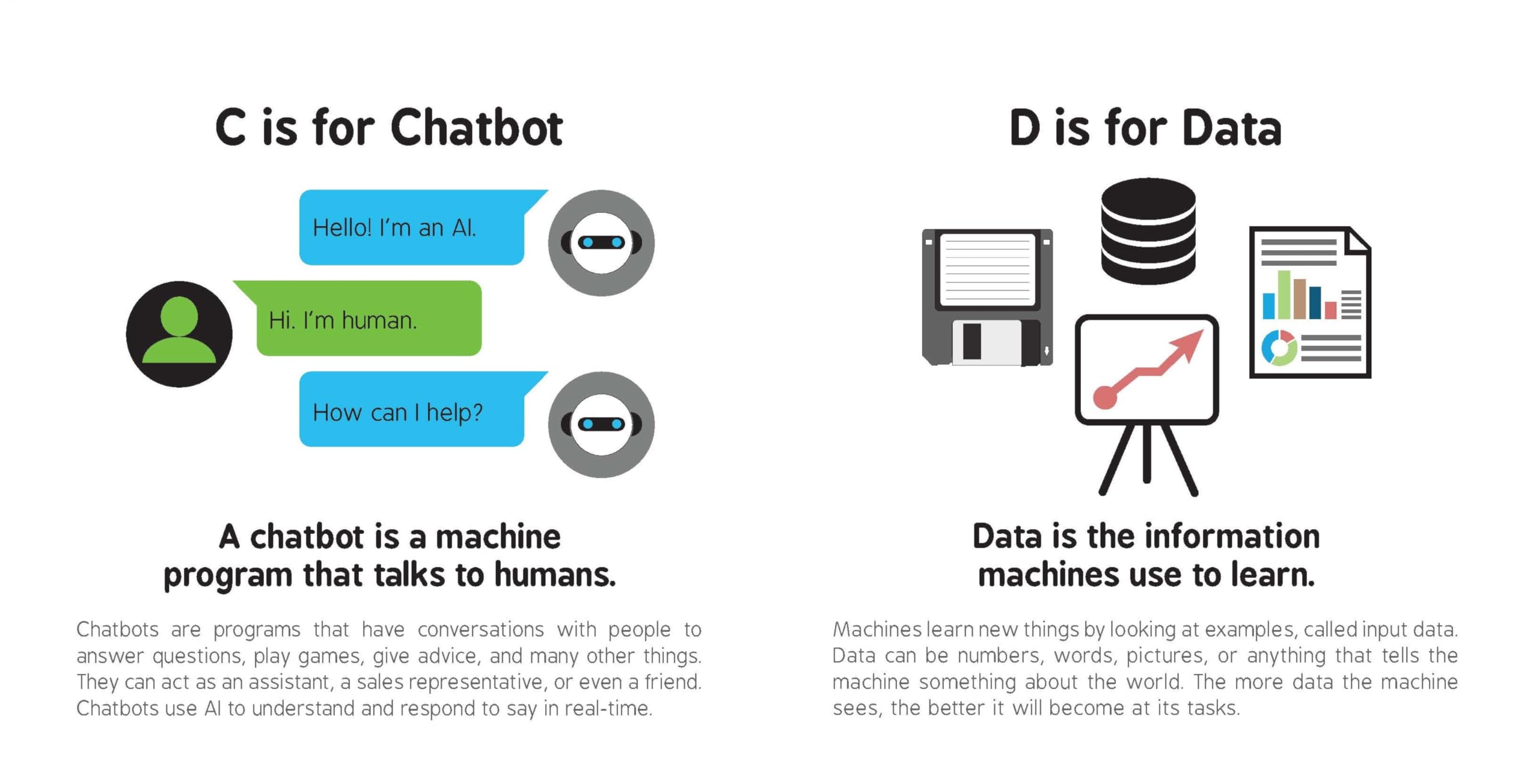 ABCs of Artificial Intelligence (Baby University) ABCs of Artificial Intelligence (Baby University) ABCs of Artificial Intelligence (Baby University) Board book Kindle