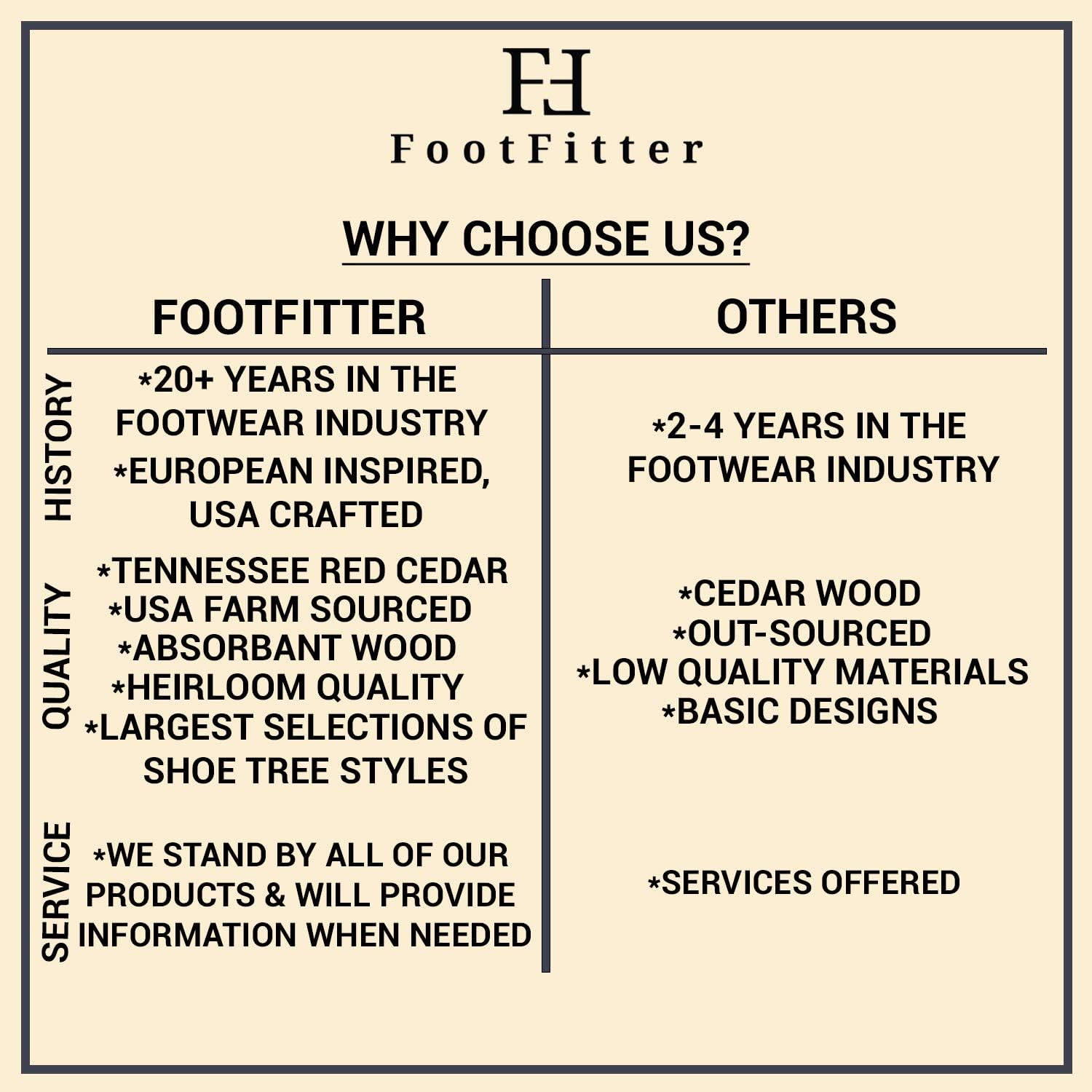 FootFitter Western Cedar Boot Tree - Best Shoe Trees for Western Cowboy Style Boots with USA Wood - CW12: Shoes