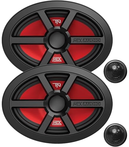 Amazon.com: MTX Audio RTX88 Road Thunder Xtreme Full Range