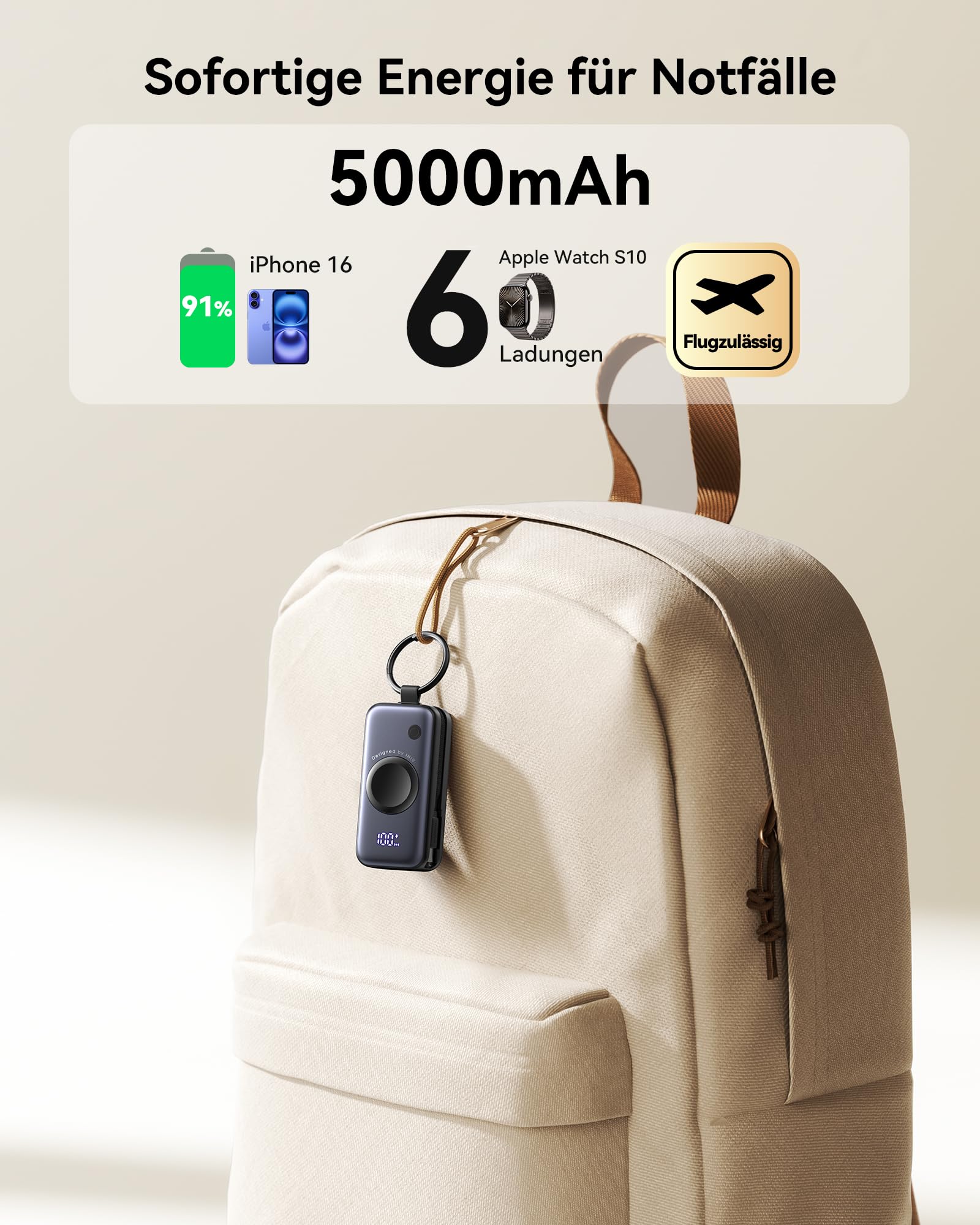 INIU Power Bank, 5000 mAh 20 W PD Mini Power Bank with Integrated USB-C Cable, Accessories for Apple Watch, Power Bank Travel Accessories for Apple Watch Ultra 11 10 9 8 7 6 SE, iPhone 17 16 15, Samsung S25 S24