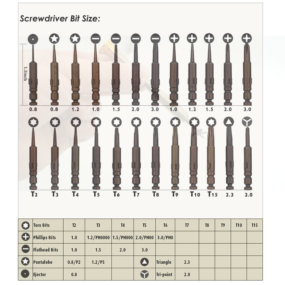 27 in 1 Precision Screwdriver Set with Torx Phillips Pentalobe Triwing Screwdriver Bit Set,Small Portable Opening Repair Tool Kit for iPhone,Macbook,iPad,Laptop,Watch & Glasses