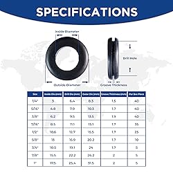 Rubber Grommets for Wiring-205pcs in 9 Sizes
