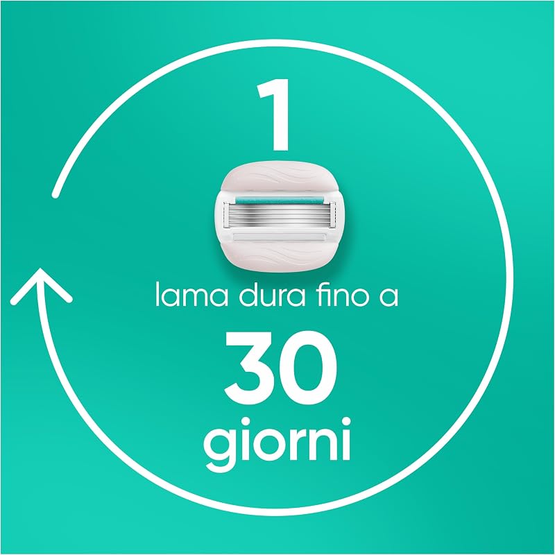 Pro Comfortglide Sensitive Lamette Donna, Confezione da 10