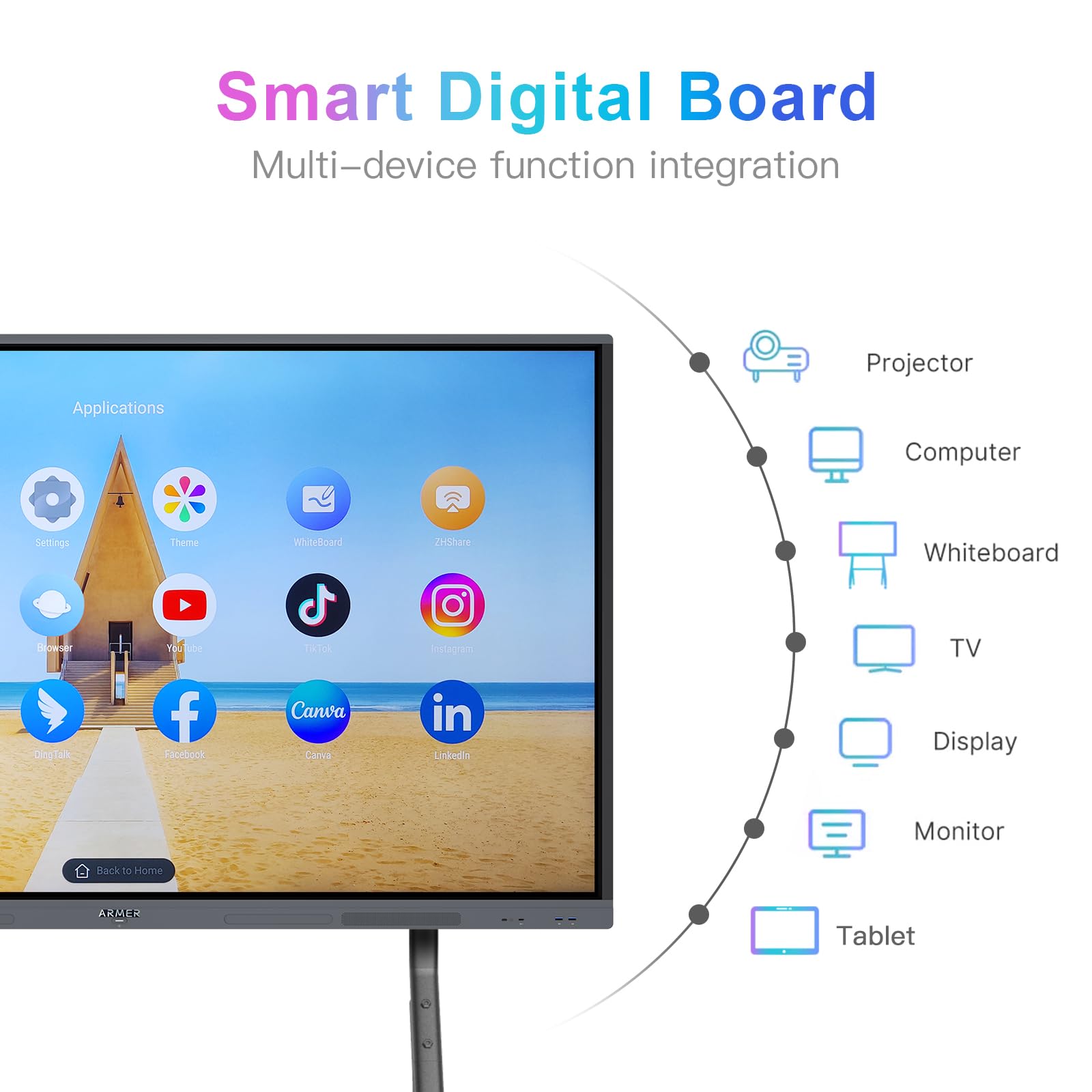 Mua Armerboard Smart Board 65 inch 65-S Touchscreen Digital Electronic ...