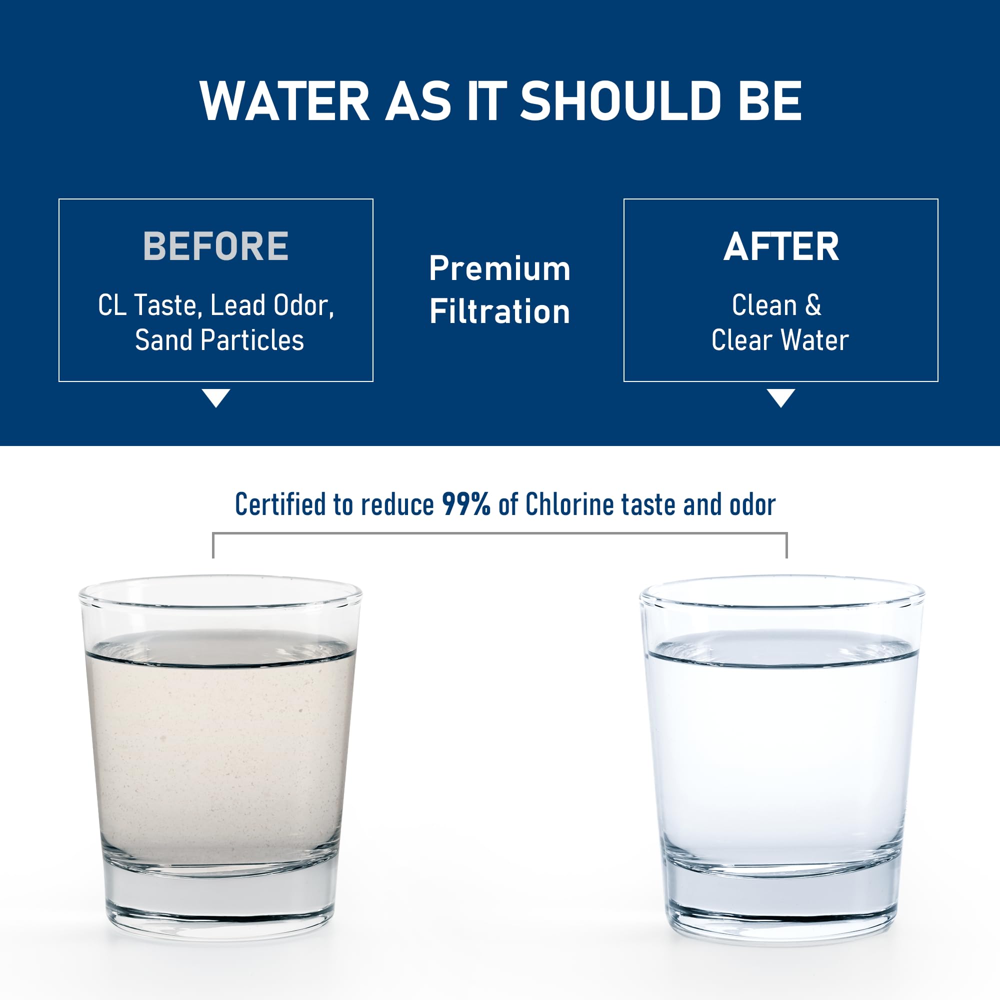 9081 Water Filter Replacement, Compatible with P5WB2L, P4RFWB, P4RFKB2, Kenmore 9930, 46-9930, 9081, 46-9081, 9930P, 469930, 04609930000 (2 Pack)